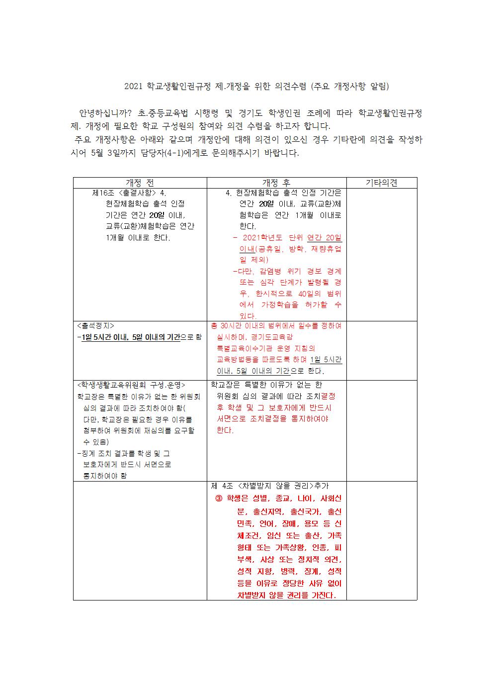 학생, 학부모 의견 수렴001.jpg